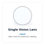 product single vision lens