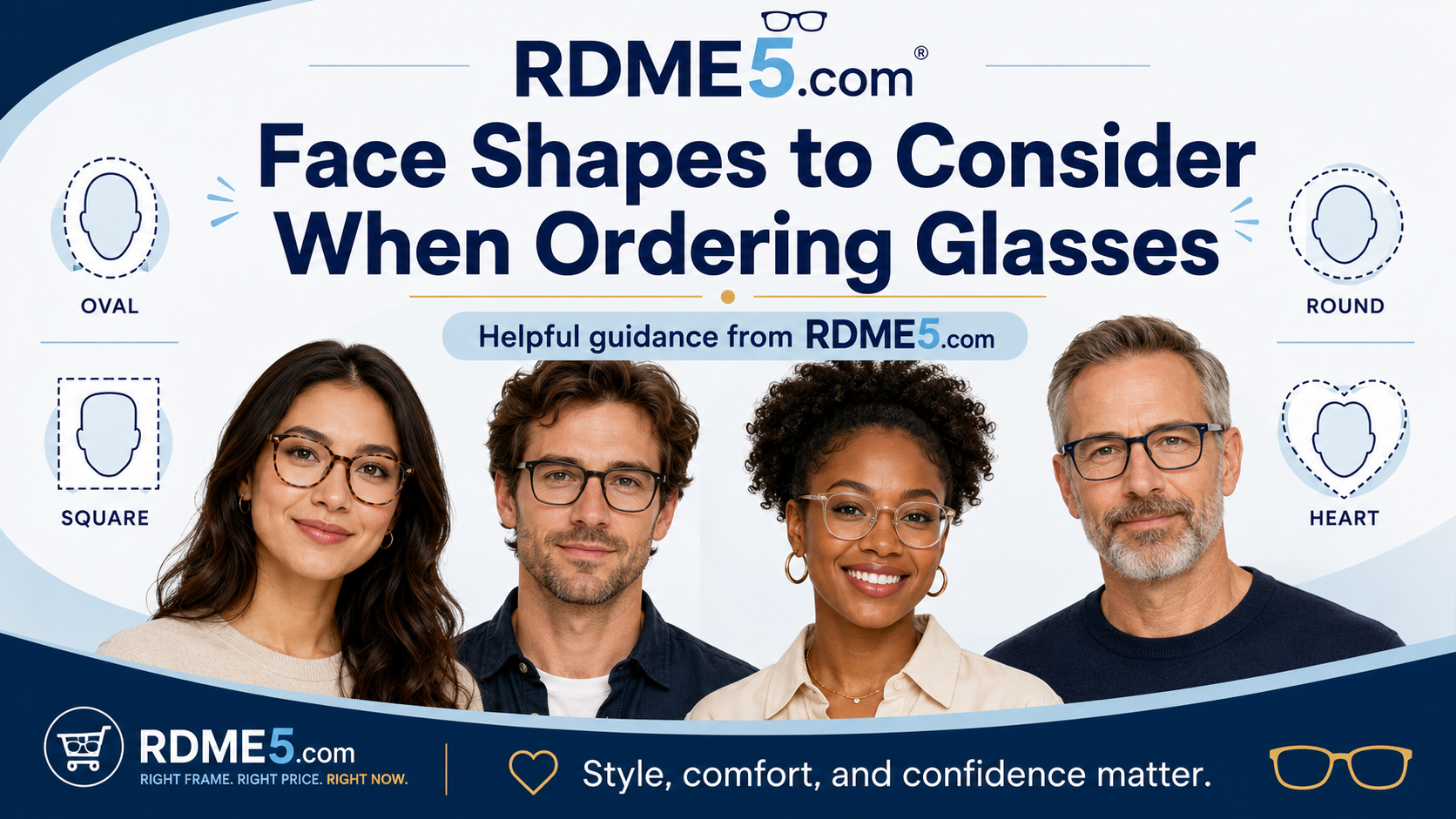 peoplefaceshapes.webp